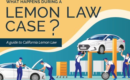 Mazda Lemon Attorney: How to Protect Your Rights