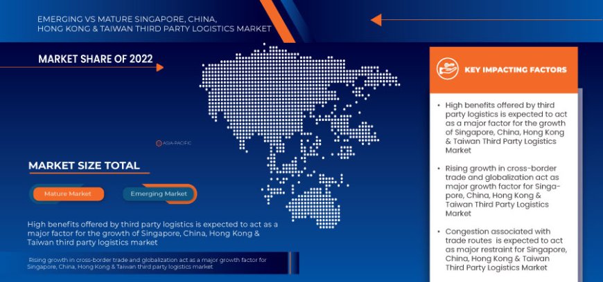 Singapore, China, Hong Kong and Taiwan Third Party Logistics Market Size, Share, Trends, Growth Opportunities and Competitive Outlook