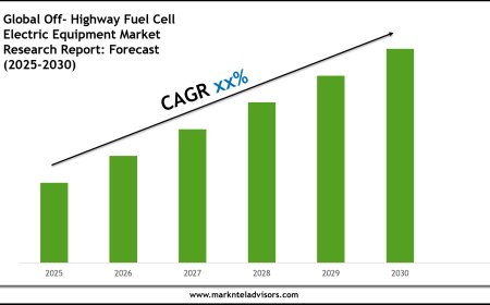Off- Highway Fuel Cell Electric Equipment Market Outlook 2030 Trends, Growth & Demand