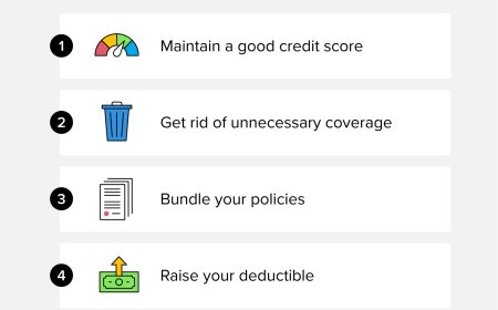 Smart Ways to Lower Your Auto Insurance Costs in Pennsylvania
