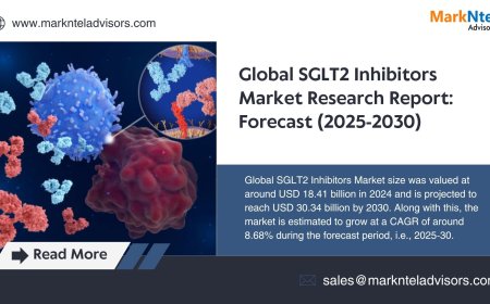 SGLT2 Inhibitors Market Scope, Size and Forecast Analysis Report 2030