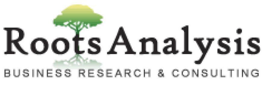 Pre-Sterilized Pharmaceutical Packaging Market to Surge at 8.74% CAGR by 2035: Roots Analysis