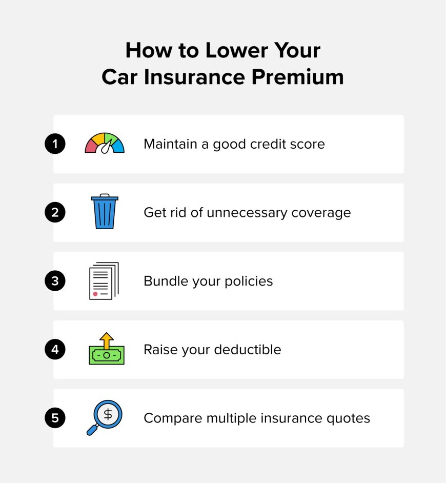 Smart Ways to Lower Your Auto Insurance Costs in Pennsylvania